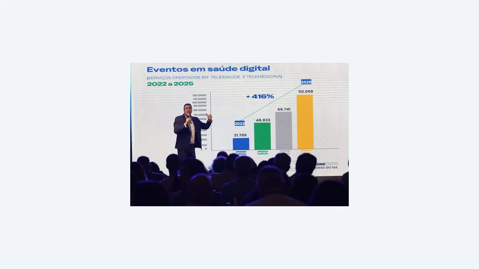 UCV/MS Summit reúne lideranças para fortalecer municípios de Mato Grosso do Sul