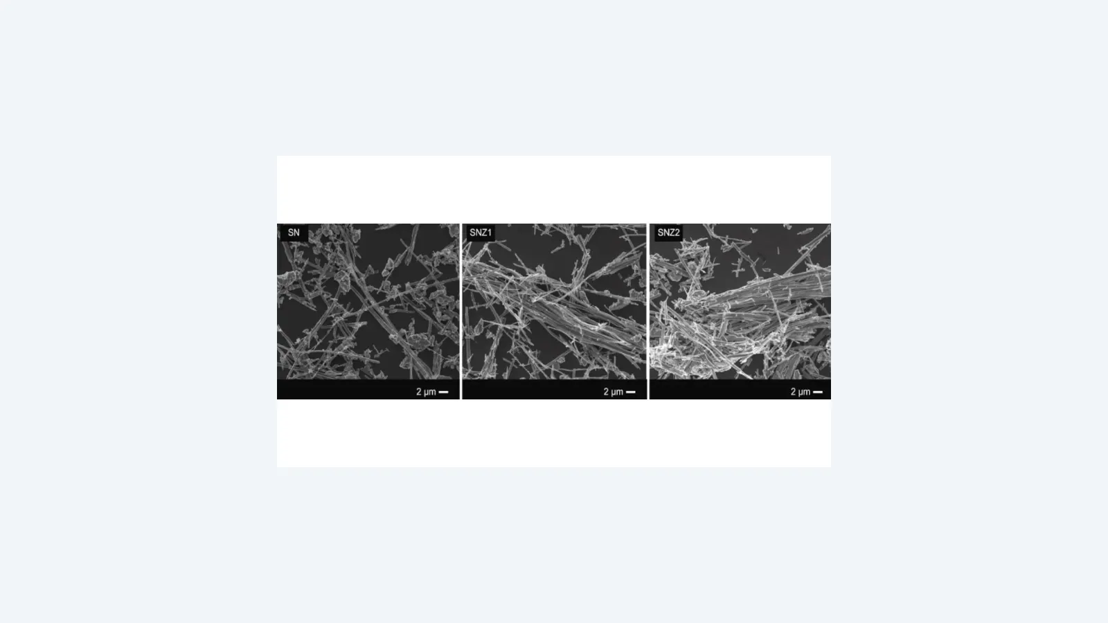 Material cerâmico com ação fotocatalítica degrada poluentes e bactérias