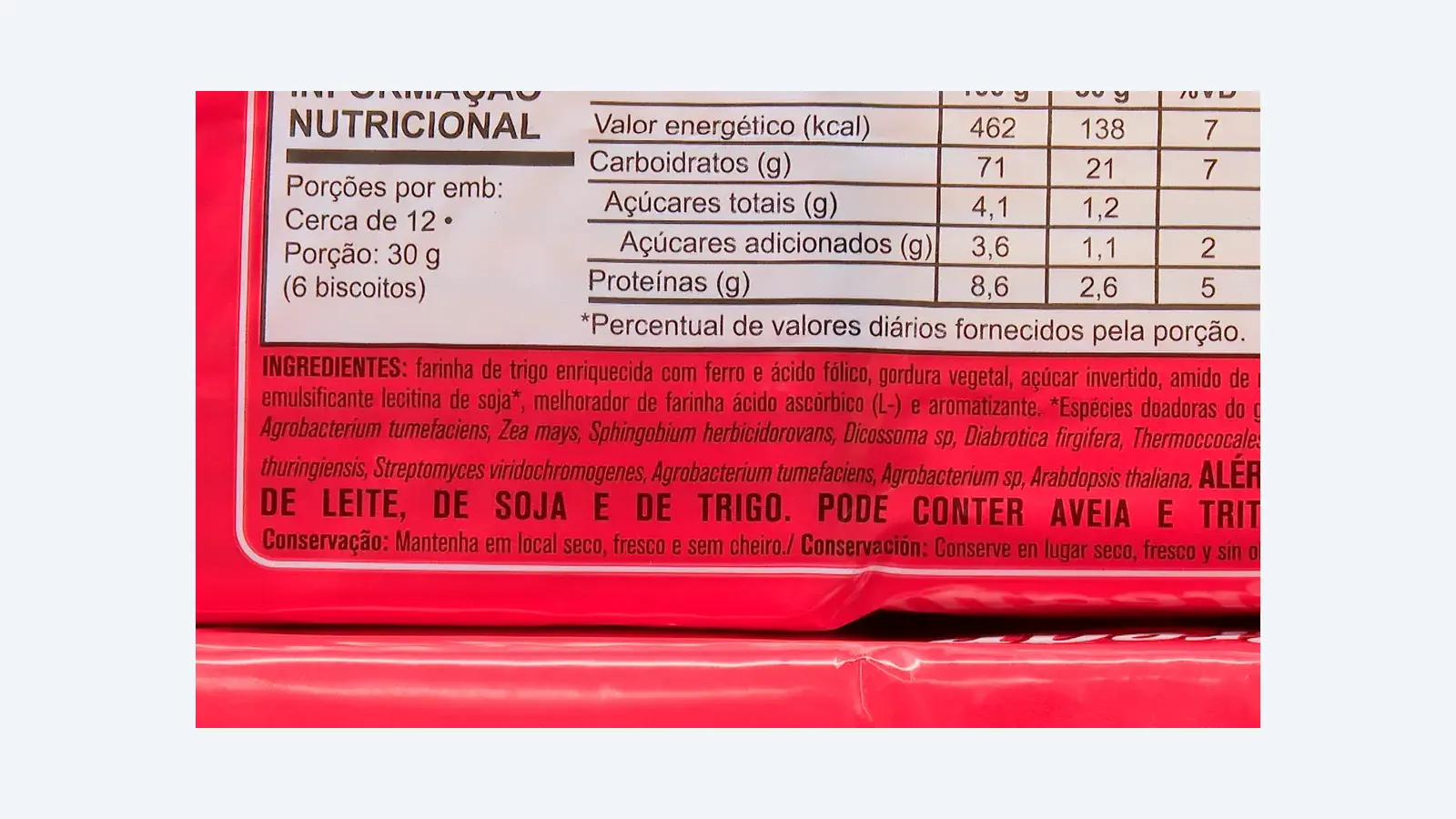 Consumo de ultraprocessados cresce e impacta saúde dos brasileiros